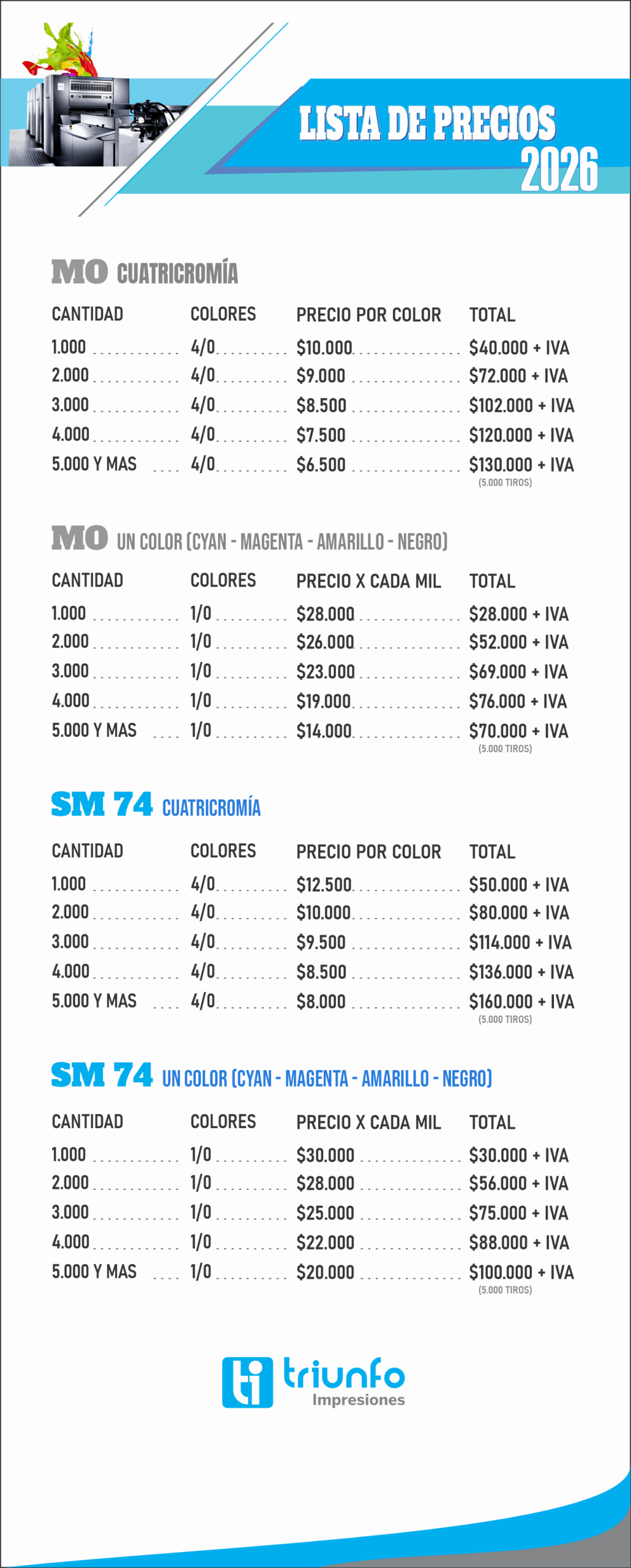 LISTA DE PRECIOS TRIUNFO 2026 - Descuentos por tirajes CMYK